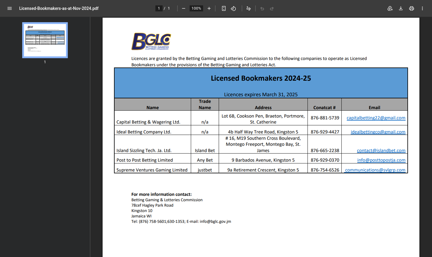 Capture of the supplied BG&LC bookmaker record naming Any Bet and Post to Post Betting Limited