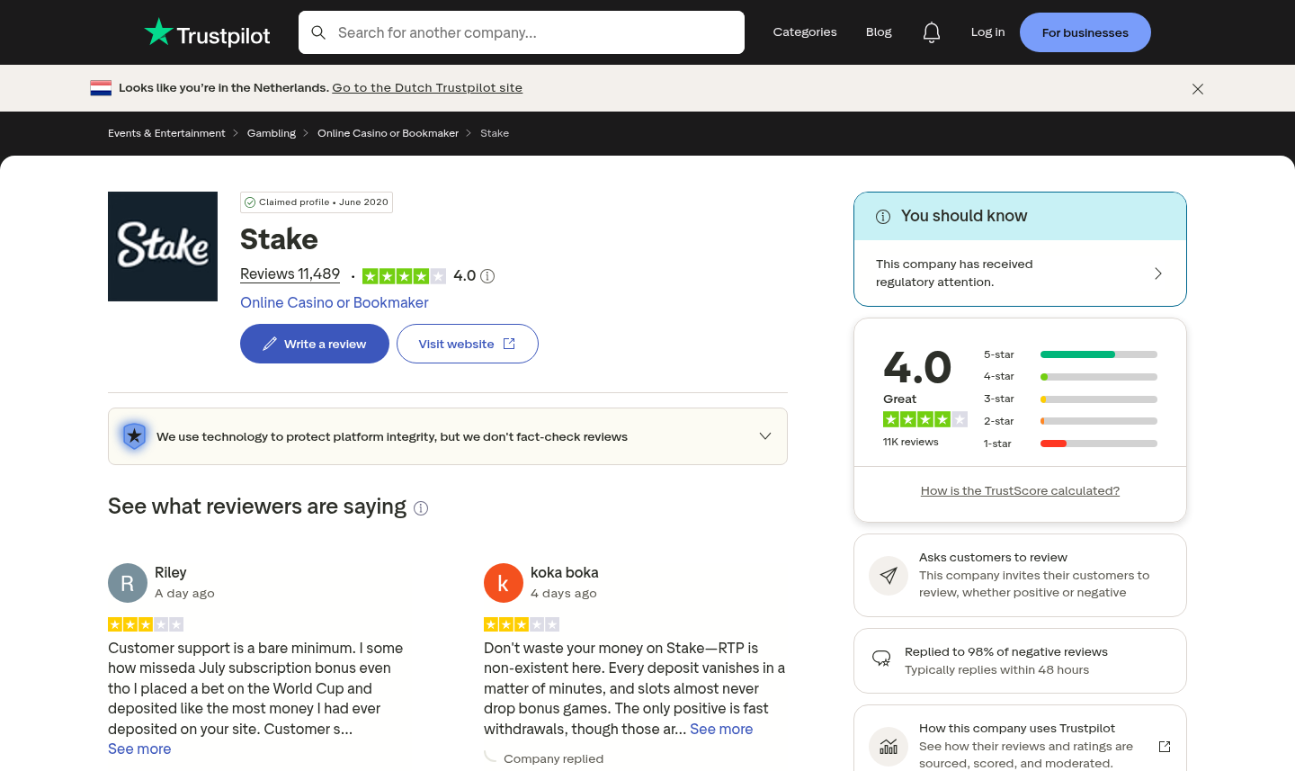Supplied contextual capture of user reviews associated with stake.com