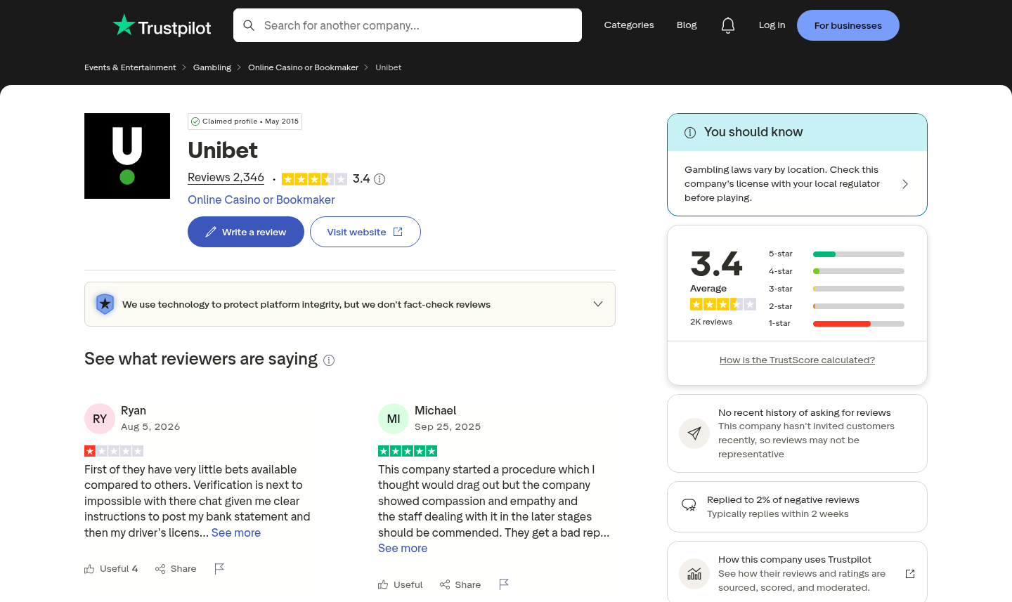 Capture of a user-review listing concerning the recorded domain
